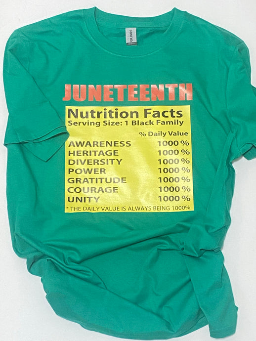 Juneteenth Nutritional Guide